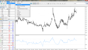 ربات معامله گر خودکار و استراتژی ساز Parabolic SAR متاتریدر 4 فارکس