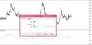 ربات معامله گر خودکار و استراتژی ساز Parabolic SAR متاتریدر 4 فارکس