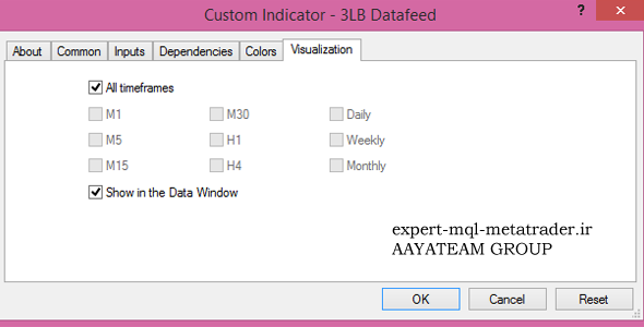 اندیکاتور 3lb متاتریدر 4 فارکس