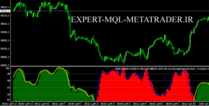 اندیکاتور DivStochv5 متاتریدر 4 فارکس