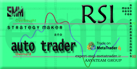 ربات معامله گر خودکار و استراتژی ساز RSI متاتریدر 4 فارکس