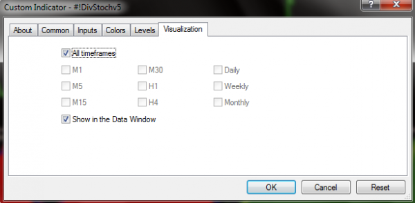 اندیکاتور DivStochv5 متاتریدر 4 فارکس