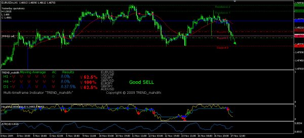 anina_trading_strategies