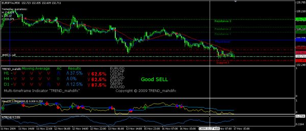 anina_trading_strategies