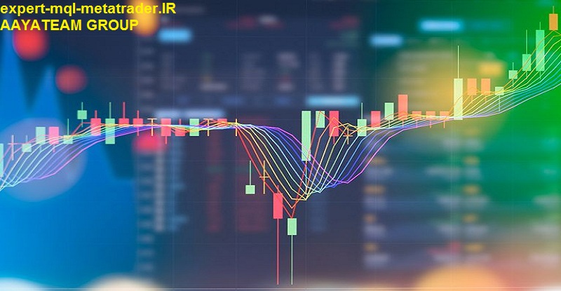 ۵ الگوی قیمتی قدرتمند در تحلیل تکنیکال