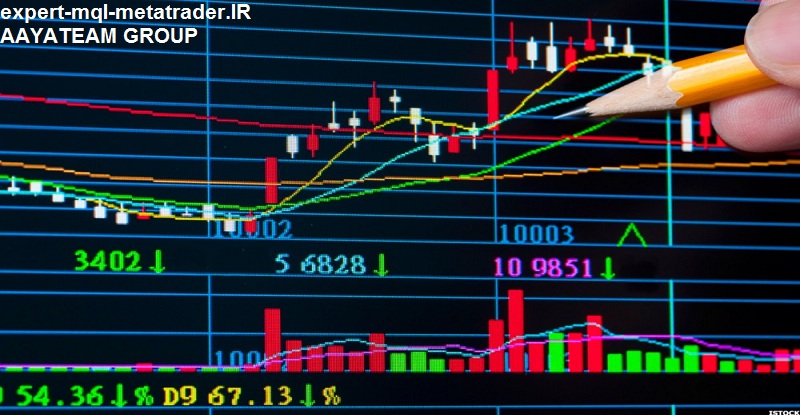 انواع نمودار در فارکس و نحوه خواندن آنها
