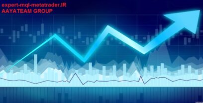 اندیکاتور کورولیشن فارکس