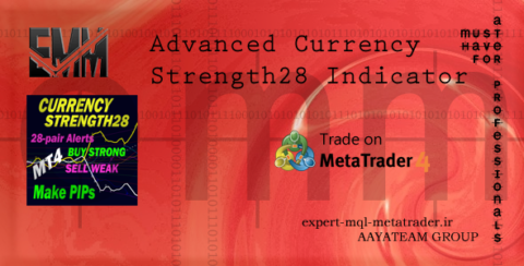 ربات معامله گر خودکار و استراتژی ساز Advanced Currency Strength28 Indicator متاتریدر 4 فارکس سایت mql5.com