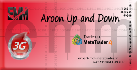 ربات معامله گر خودکار و استراتژی ساز Aroon Up and Down متاتریدر 4 فارکس سایت mql5.com