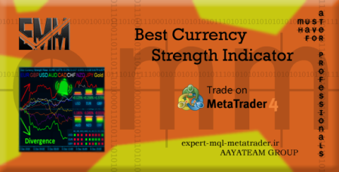 ربات معامله گر خودکار و استراتژی ساز Best Currency Strength Indicator متاتریدر 4 فارکس سایت mql5.com