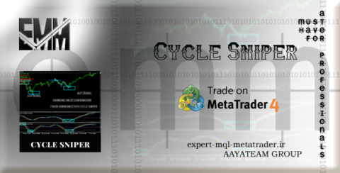 ربات معامله گر خودکار و استراتژی ساز Cycle Sniper متاتریدر 4 فارکس سایت mql5.com