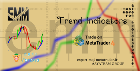 ربات معامله گر خودکار و استراتژی ساز Trend Indicators متاتریدر 4 فارکس سایت mql5.com