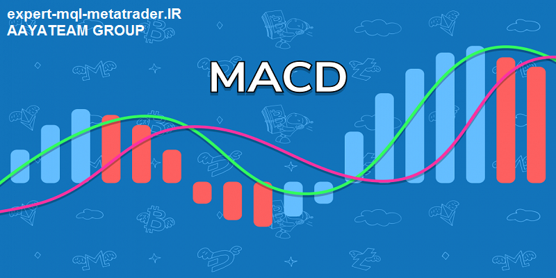 چگونه از اندیکاتور مکدی MACD استفاده کنیم؟