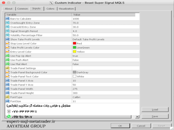 ربات معامله گر خودکار و استراتژی ساز Beast Super Signal متاتریدر 4 فارکس سایت mql5.com
