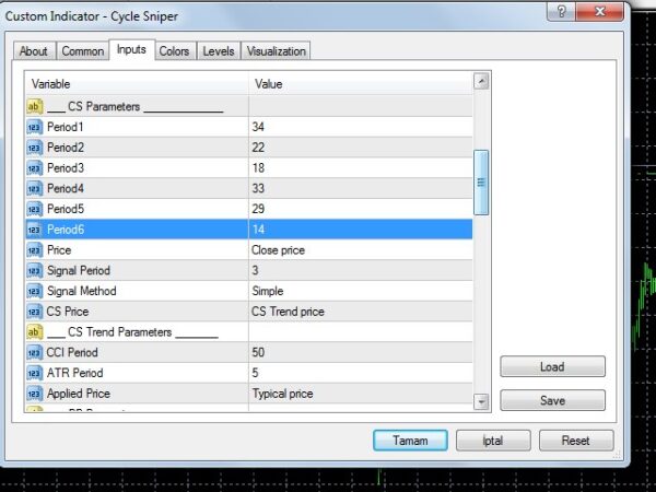 ربات معامله گر خودکار و استراتژی ساز Cycle Sniper متاتریدر 4 فارکس سایت mql5.com