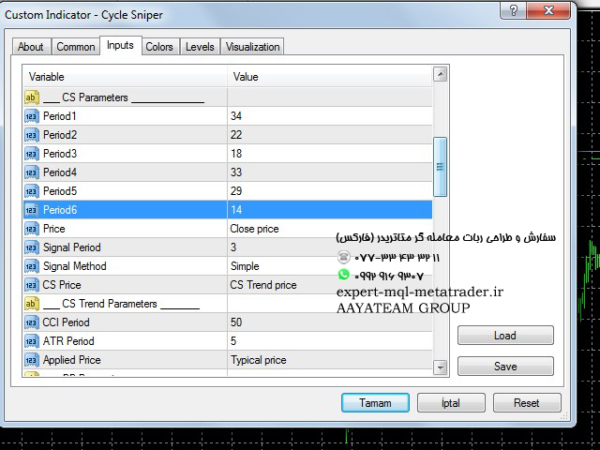 ربات معامله گر خودکار و استراتژی ساز Cycle Sniper متاتریدر 4 فارکس سایت mql5.com