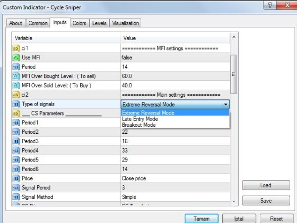 ربات معامله گر خودکار و استراتژی ساز Cycle Sniper متاتریدر 4 فارکس سایت mql5.com