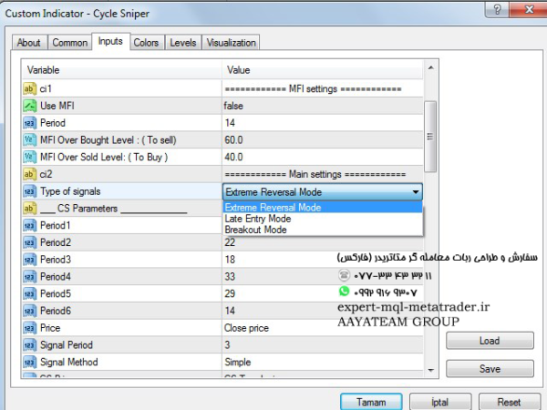 ربات معامله گر خودکار و استراتژی ساز Cycle Sniper متاتریدر 4 فارکس سایت mql5.com