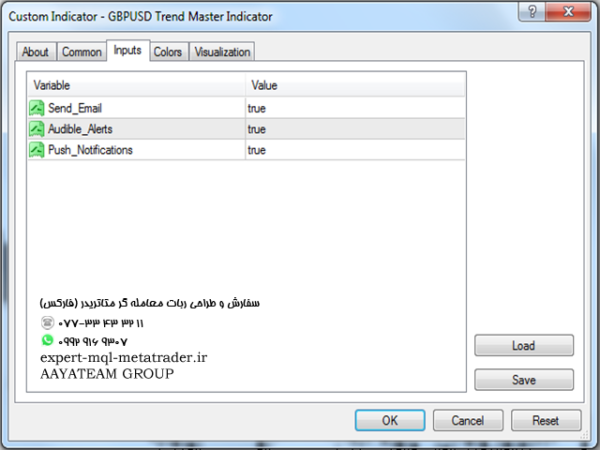 ربات معامله گر خودکار و استراتژی ساز Gbpusd Trend Master Indicator متاتریدر 4 فارکس سایت mql5.com