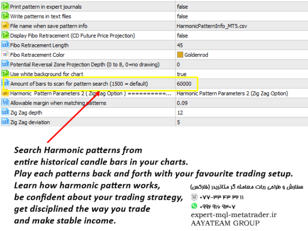 ربات معامله گر خودکار و استراتژی ساز Harmonic Pattern Scenario Planner MT4 متاتریدر 4 فارکس سایت mql5.com