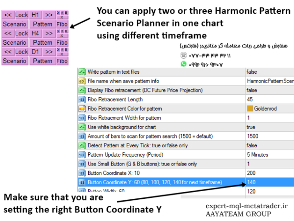 ربات معامله گر خودکار و استراتژی ساز Harmonic Pattern Scenario Planner MT4 متاتریدر 4 فارکس سایت mql5.com