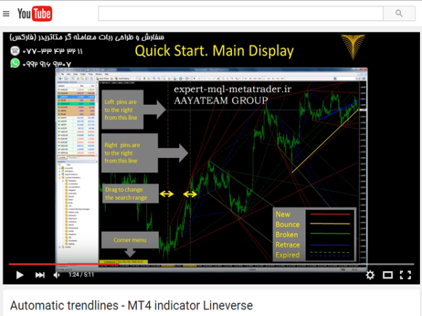 ربات معامله گر خودکار و استراتژی ساز Lineverse Trendlines متاتریدر 4 فارکس سایت mql5.com