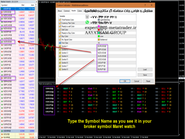 ربات معامله گر خودکار و استراتژی ساز Multi Advanced Arrow متاتریدر 4 فارکس سایت mql5.com