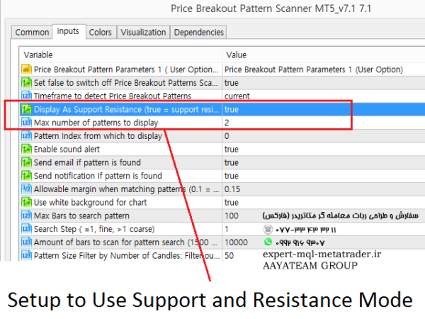 ربات معامله گر خودکار و استراتژی ساز Price Breakout Pattern Scanner MT4 متاتریدر 4 فارکس سایت mql5.com