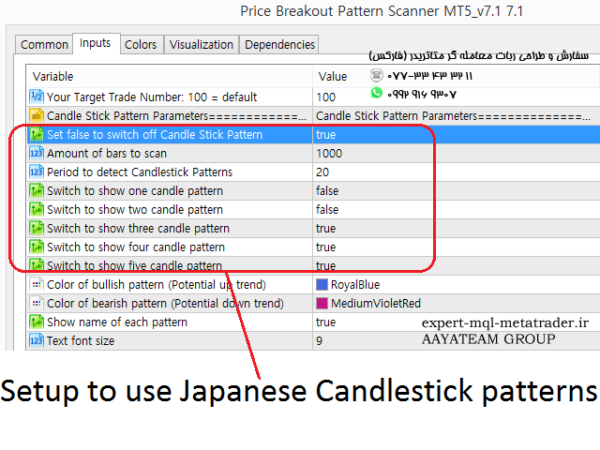 ربات معامله گر خودکار و استراتژی ساز Price Breakout Pattern Scanner MT4 متاتریدر 4 فارکس سایت mql5.com