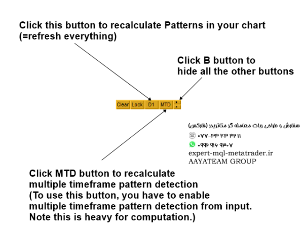 ربات معامله گر خودکار و استراتژی ساز X3 Chart Pattern Scanner MT4 متاتریدر 4 فارکس سایت mql5.com