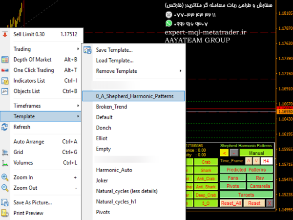 ربات معامله گر خودکار و استراتژی ساز Shepherd Harmonic Pattern متاتریدر 4 فارکس سایت mql5.com