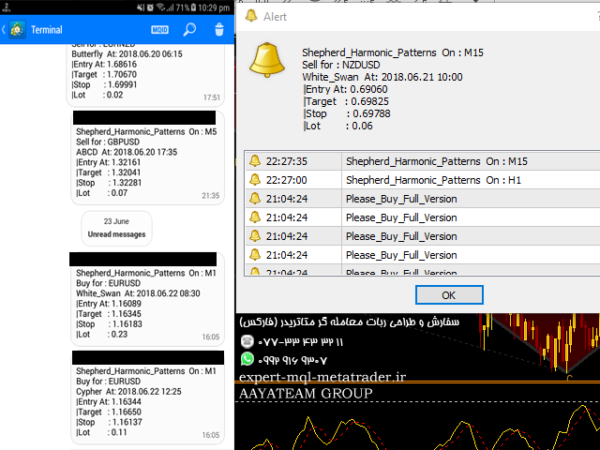 ربات معامله گر خودکار و استراتژی ساز Shepherd Harmonic Pattern متاتریدر 4 فارکس سایت mql5.com