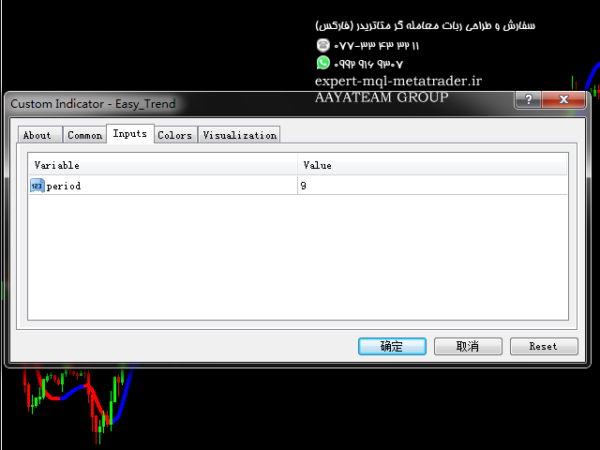 ربات معامله گر خودکار و استراتژی ساز Trend Indicators متاتریدر 4 فارکس سایت mql5.com