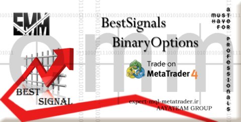 ربات معامله گر خودکار و استراتژی ساز BestSignals BinaryOptions متاتریدر 4 فارکس سایت mql5.com