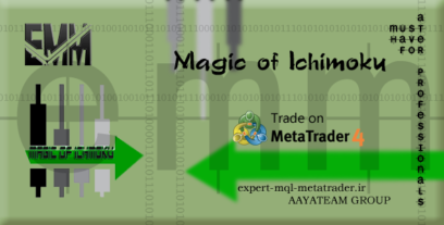 ربات معامله گر خودکار و استراتژی ساز Magic of Ichimoku متاتریدر 4 فارکس سایت mql5.com