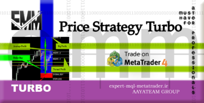 ربات معامله گر خودکار و استراتژی ساز Price Strategy Turbo متاتریدر 4 فارکس سایت mql5.com