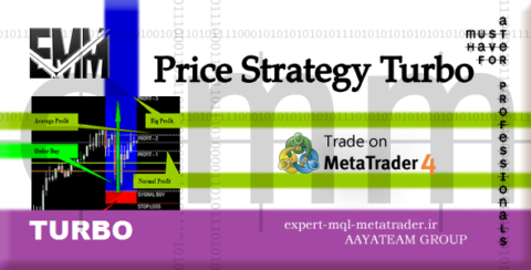 ربات معامله گر خودکار و استراتژی ساز Price Strategy Turbo متاتریدر 4 فارکس سایت mql5.com