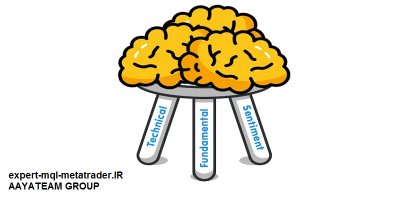 آشنایی با 3 نوع تحلیل در بازار فارکس
