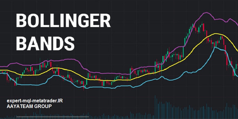 چگونه از باندهای بولینگر استفاده کنیم؟