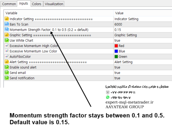 ربات معامله گر خودکار و استراتژی ساز Excessive Momentum Indicator MT4 متاتریدر 4 فارکس سایت mql5.com