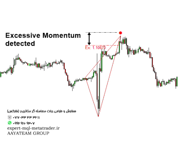 ربات معامله گر خودکار و استراتژی ساز Excessive Momentum Indicator MT4 متاتریدر 4 فارکس سایت mql5.com