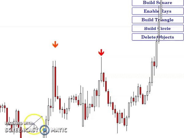 ربات معامله گر خودکار و استراتژی ساز Gann Dynamic Square متاتریدر 4 فارکس سایت mql5.com