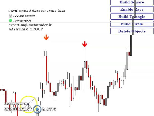 ربات معامله گر خودکار و استراتژی ساز Gann Dynamic Square متاتریدر 4 فارکس سایت mql5.com