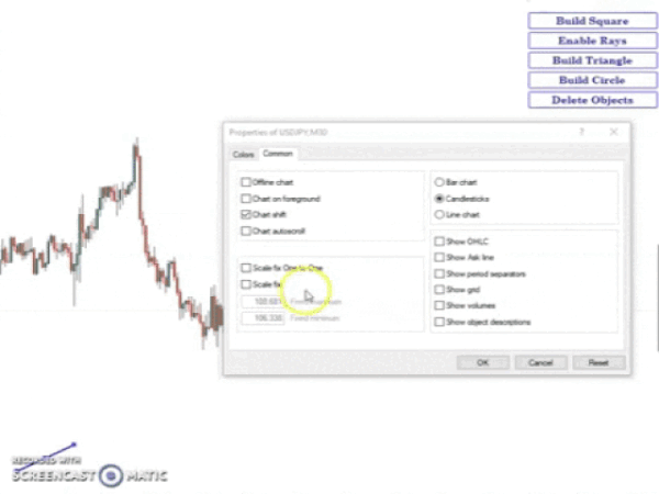 ربات معامله گر خودکار و استراتژی ساز Gann Dynamic Square متاتریدر 4 فارکس سایت mql5.com