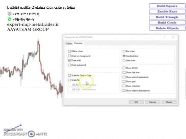 ربات معامله گر خودکار و استراتژی ساز Gann Dynamic Square متاتریدر 4 فارکس سایت mql5.com