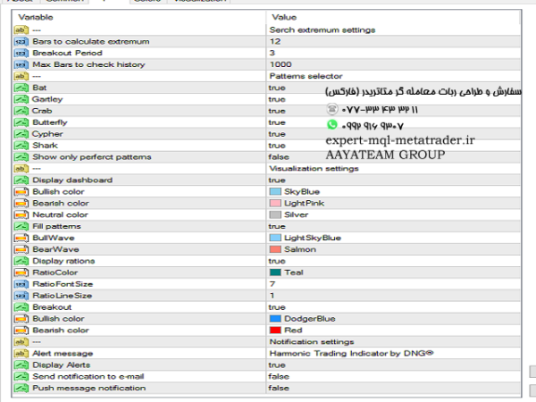 ربات معامله گر خودکار و استراتژی ساز Harmonic Patterns by DNG متاتریدر 4 فارکس سایت mql5.com