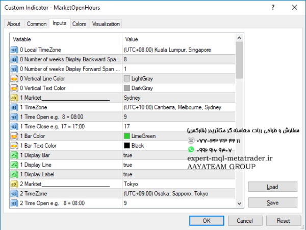 ربات معامله گر خودکار و استراتژی ساز Market Open Hours Indicator متاتریدر 4 فارکس سایت mql5.com