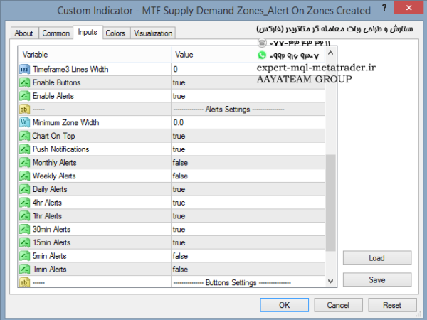 ربات معامله گر خودکار و استراتژی ساز MTF Supply Demand Zones متاتریدر 4 فارکس سایت mql5.com