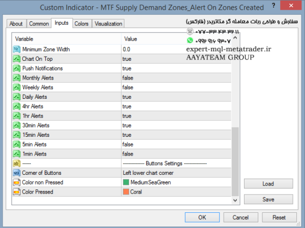 ربات معامله گر خودکار و استراتژی ساز MTF Supply Demand Zones متاتریدر 4 فارکس سایت mql5.com