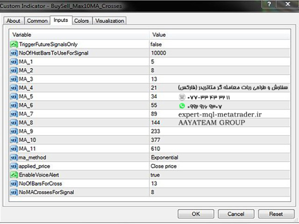 ربات معامله گر خودکار و استراتژی ساز Multiple MAs Cross متاتریدر 4 فارکس سایت mql5.com